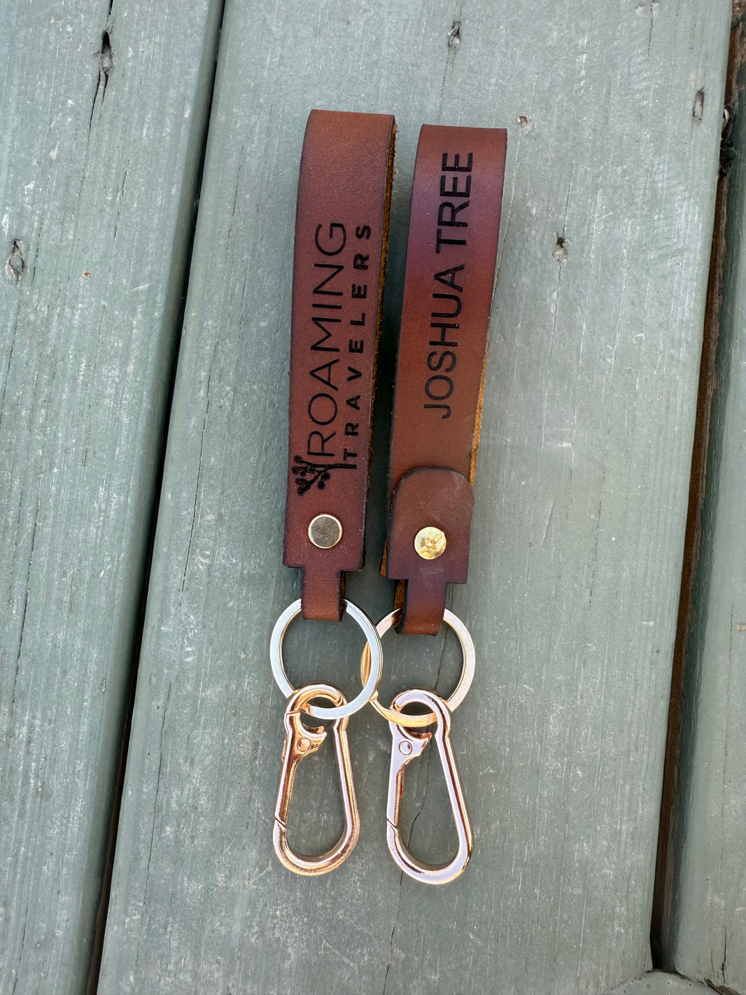 InkTrendz Roaming Travelers Keychain