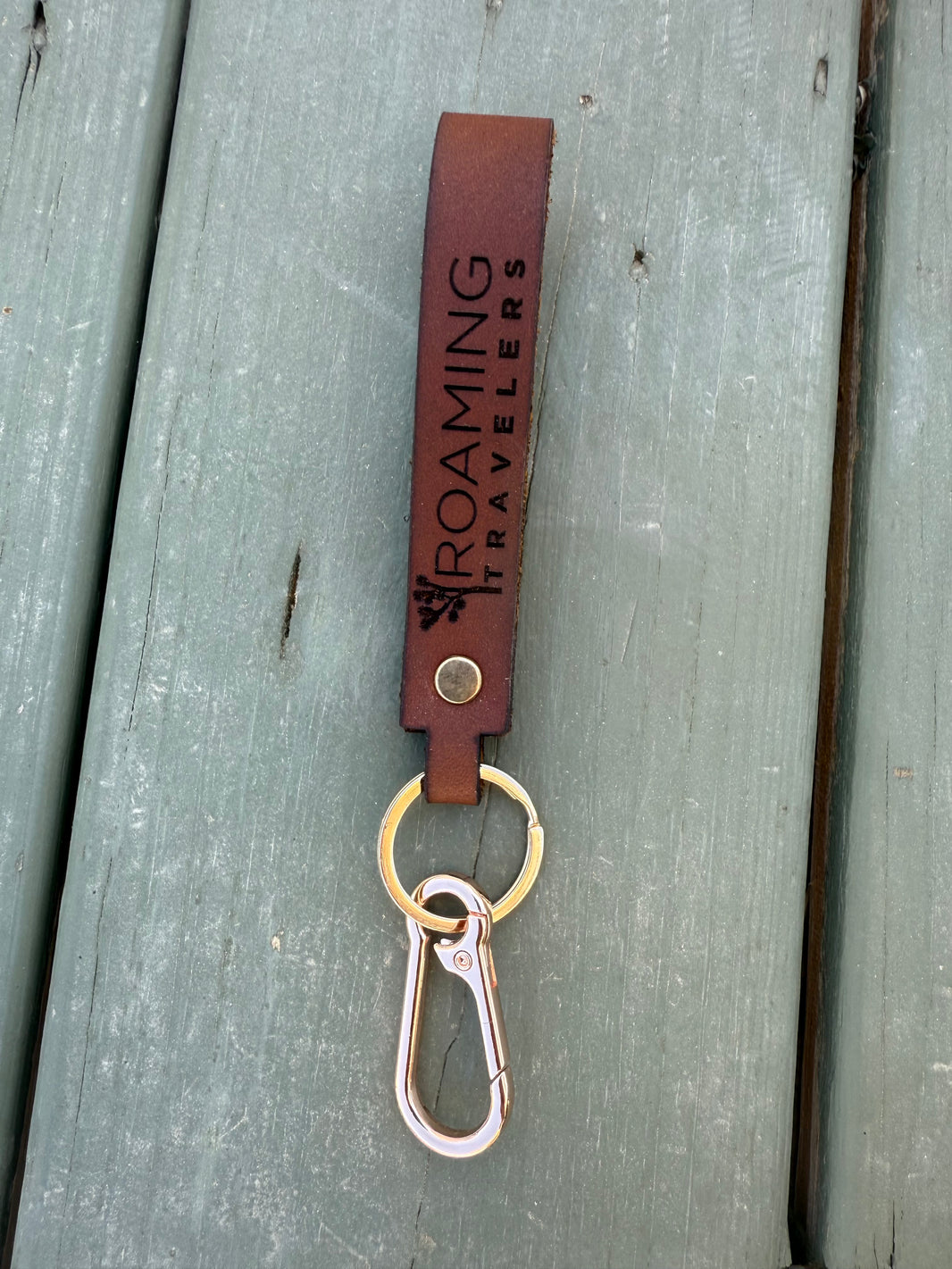 InkTrendz Roaming Travelers Keychain